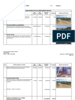 Golden Heron Site Accomplisment Report: Golden Heron Poultry Farm 22-May-19 Ronaldo Laguador Onisan, Quezon