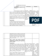Lampiran 5-6 Matriks Hasil Wawancara