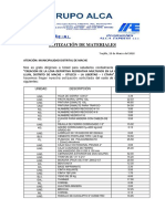 Precios de Materiales 2