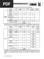 Malla PNFT 2014 Con Condiciones de Prosecucion