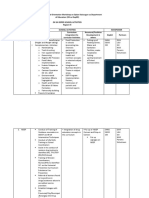 Oplam Kalusugan Sa Dep Ed Action Plan 2018