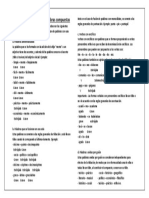 Reglas para La Tildación de Palabras Compuestas