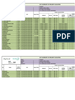 List Summary of Welder'S Qualified