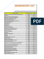 EEMA Membership List 7