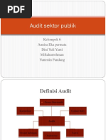 Audit Sektor Publik