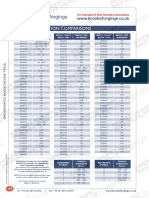 Steel Specification Comparisons