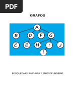 Grafos Busq Anchura y Profundidad