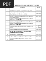 Imp Dates TS LAWCET Latest