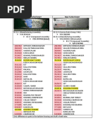 Turbo Differences