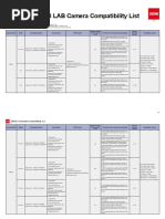 CRANE 3 LAB Camera Compatibility List