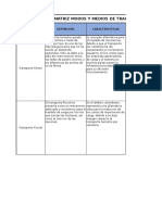 Matriz Modos y Medios de Transporte