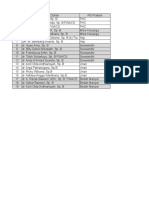 Jadwal Praktek Dokter