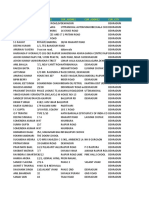 Dehradun (1) Data