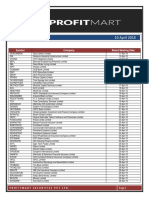 Financial Results Calendar 10 April 2018