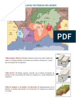 15 Placas Tectónicas Del Mundo, Falla Normal o Directa, Inversa y Desgarre, Cizalla o Direccion