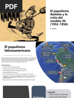 El Populismo Ibañista y La Crisis Del Modelo ISI