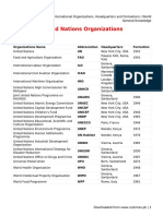 International Organizations, Headquarters and Formations - World General Knowledge