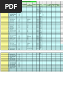 Worksheet SAP Uat Scheduel Script Sap Ecc 6.0v For MG