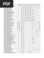 EpepXII Result