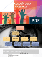 Psicología de La Violencia