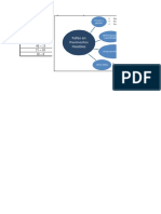 Excel Pci Rigido