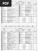 5S Audit Sheets NEW