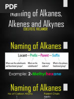 Naming of Alkanes, Alkenes and Alkynes