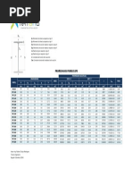 Tablas IPE600 PDF