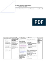 Semi Detailed Lesson Plan in Compound Sentences