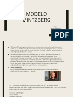 Modelo Mintzberg