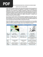 Bim para La Mejora de Gestion de Obras