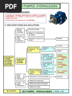 Pompe Hydraulique (VERSION PROF) (MAROUF-LARHRISSI) PDF