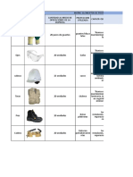 Matriz de Epp