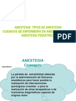 Diapositivas Tema 5 Anestesia. Tipos de Anestesia