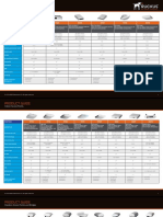 Ruckus Product Guide