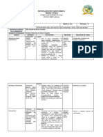 Planificación Desde 30 de Enero Hasta 3 de Febrero 2017 PARVULO