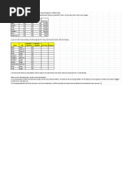 Excel Modelling For Decision Making - MST 2018-19 (Re-Exam)