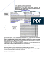 Estructura Operativa y Financiera KTNO A