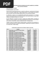 Reporte de Monitoreo Paulino Quispe Ramirez 