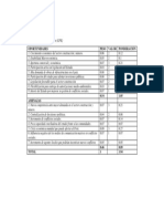 Matriz Efe