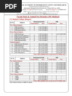 Vacant Seats & Annual Fee Structure (PG Medical) : J N Medical College, Belagavi