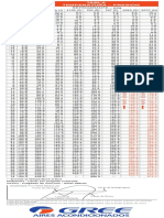 °C °F Refrigerante - Psig: Cycle de Refrigeration Diagrama P-H para Mezclas