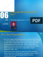 EBP Pertemuan 6 - Barchart