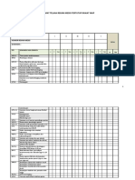 Format Telaah Rekam Medis Tertutup