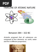 Timeline of Atomic Nature