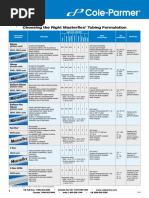 4248 Mflex Tubing Selection Guide