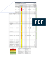 Matriz Iper