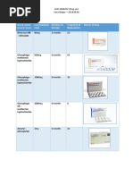 Brand Name/ Generic Name Concentration Used Duration of Therapy Frequency of Dispensation Picture of Drug