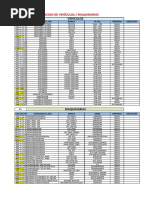 Cartilla de Maquinarias, Vehiculos, Equipos para Taller - 2018