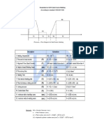 Welding Parameter Hdpe 160 PN 16 & PN 10